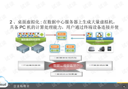 系统介绍