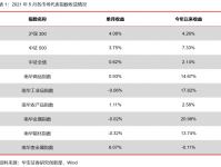 狗瘟的潜伏期、早期主要表现及应对策略